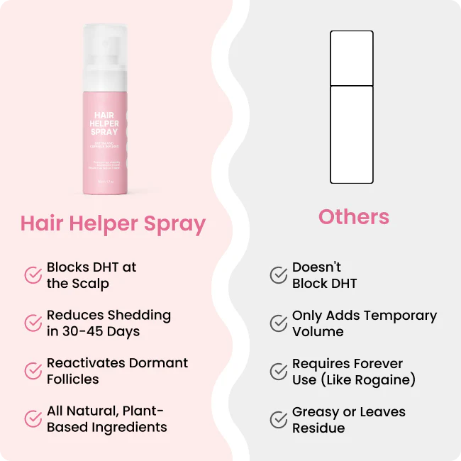 vibeourplus Hair Helper Spray