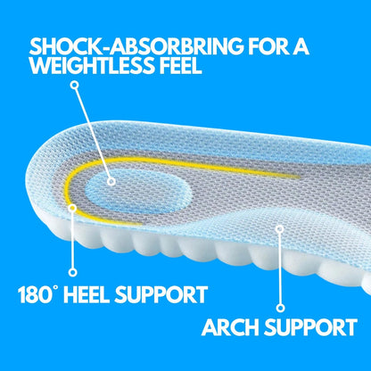 Vibeourplus Cloud Insoles