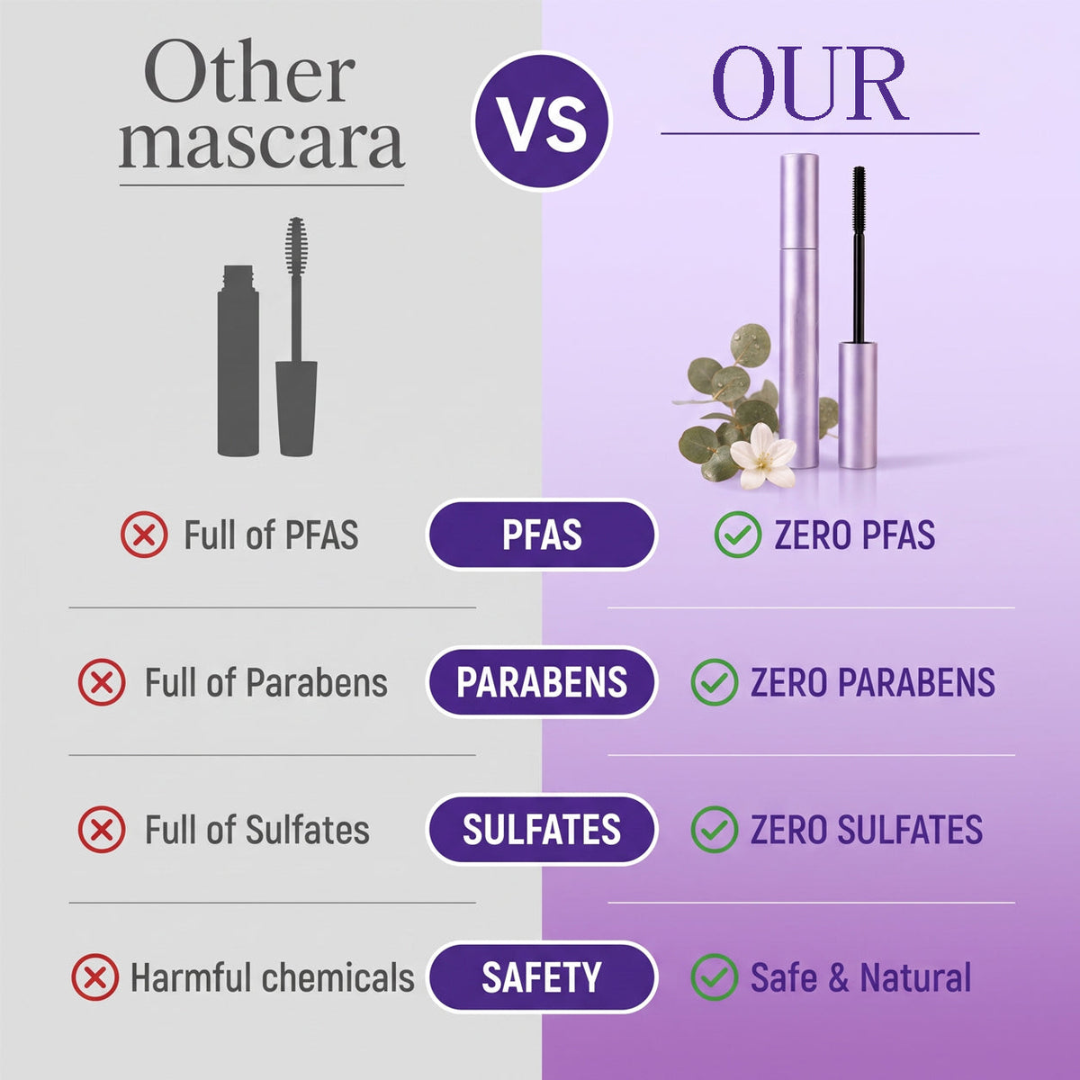 vibeourplus Mascara - For Mature Lashes