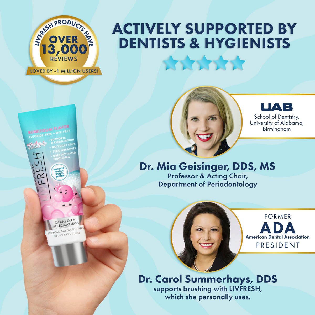 Supported by dentists