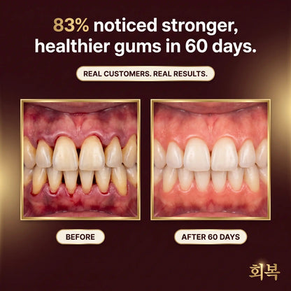 Gum Regrowth Armor