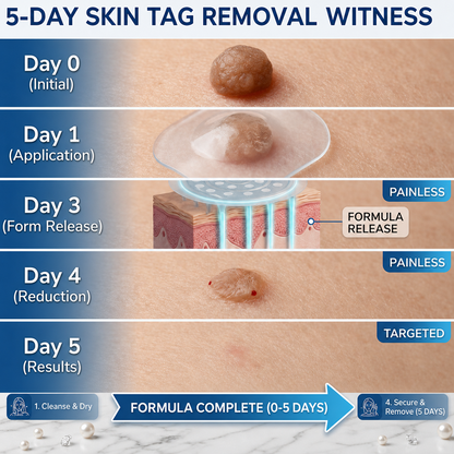 🎁 2-in-1 Microneedle & Hydrocolloid Patch | Raised Moles,Acne,  Flat Warts & Skin Tags Remover | Improves Wrinkles, Scars & Blemishes | Invisible Pimple Patches for Face & Body