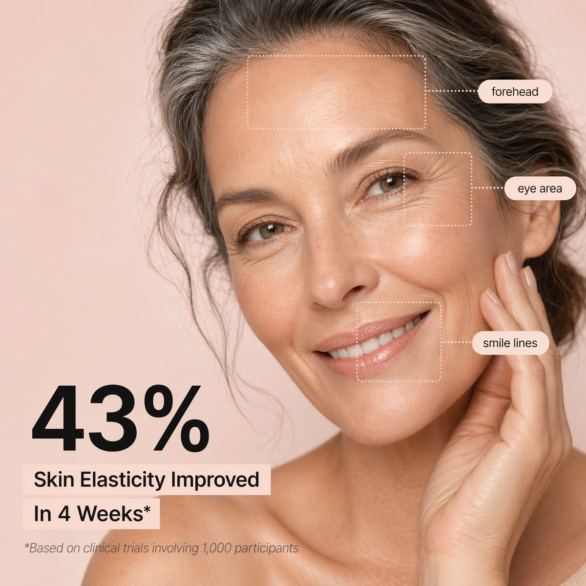P7 Eye Renewal Crème
