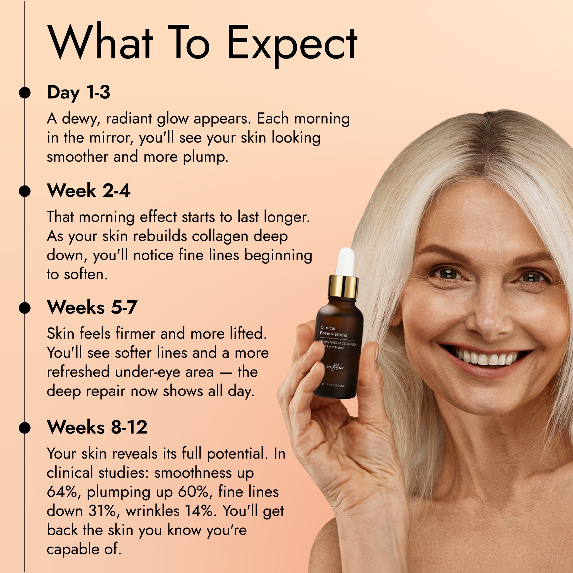 vibeourplus Face Serum