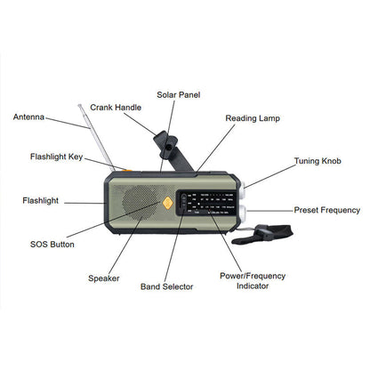Solar Hand-Crank Emergency Weather Radio — 8