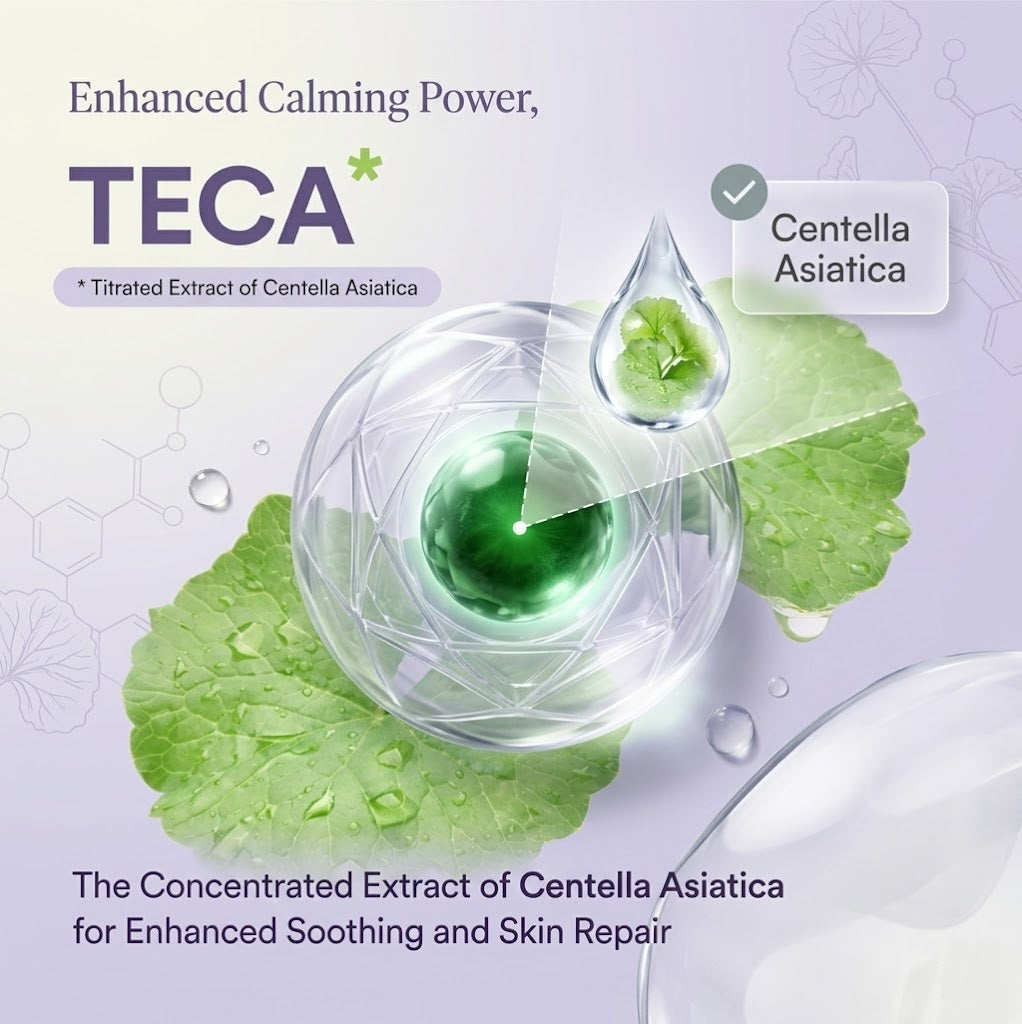 Anti-Aging Revitalization Set